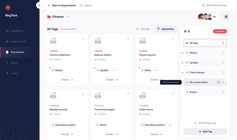 Free Template Dashboard For Regulatory Change Management