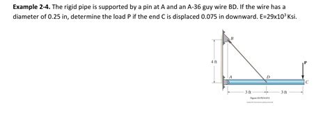 Solved Example 2-3. A rigid bar ABCD is pinned at A and | Chegg.com