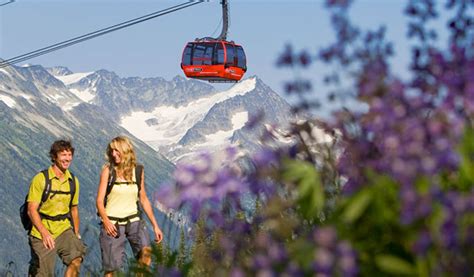 Whistler & Peak to Peak Gondola Adventure (10-12 hrs) - Rockwood Adventures