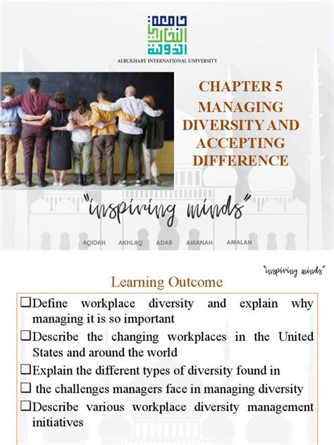 Managing Workplace Diversity Understanding Types Of Diversity