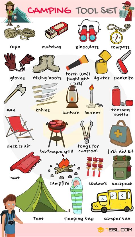 Complete List Of Camping Supplies