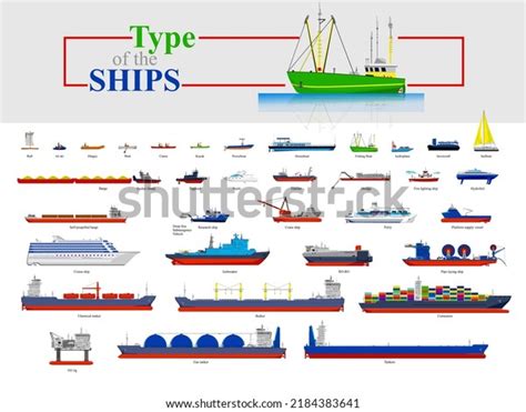 Different Types Of Boats Royalty-Free Images, Stock Photos & Pictures | Shutterstock