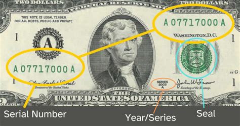 How Much Is A Two Dollar Bill Worth Value By Year Hobbylark