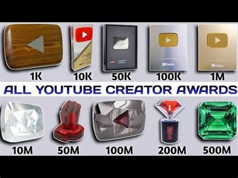 All Youtube Play Buttons In Order Youtube