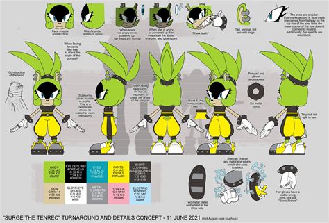 Surge The Tenrec Ref By Crks6 On Deviantart