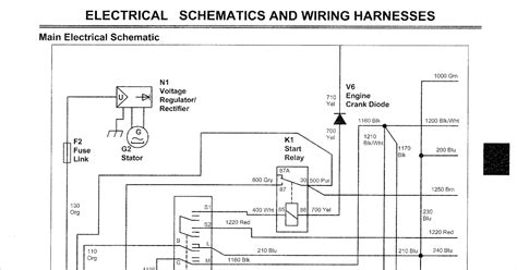 John Deere 717a Wiring Diagram Handicraftsful