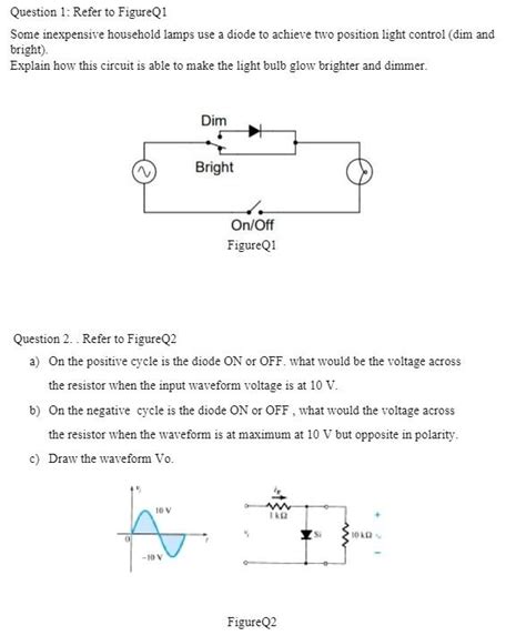 Solved Question 1 Refer To FigureQ1 Some Inexpensive Chegg