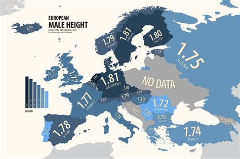 Estatura Chilena a que se debe Página 5 ElAntro