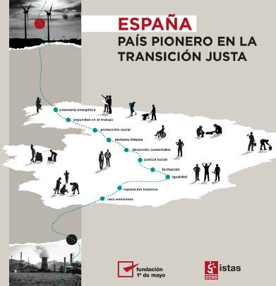 Transición energética justa en España ISTAS