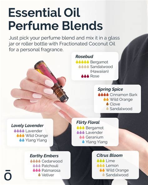 How To Make Perfume With Essential Oils A Natural Perfume Recipe Artofit