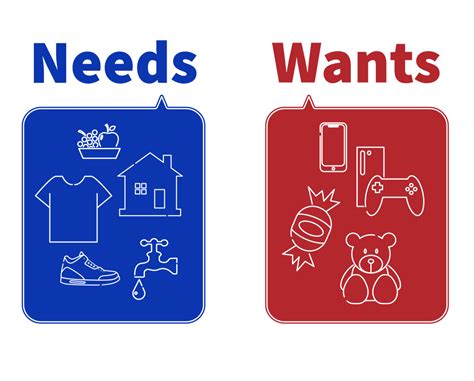 2.1 Buying 101 – Sales Leadership Management