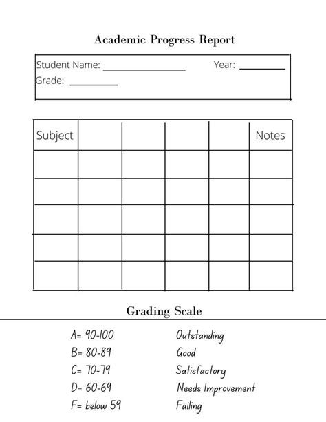 Report Card And Progress Report Printable Digital Report Card Digital Progress Report School