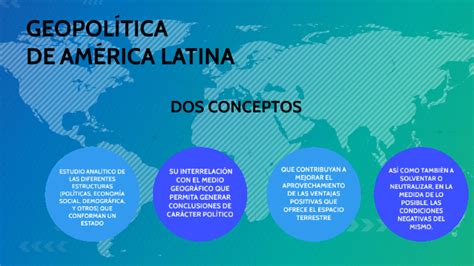 GeopolÍtica De AmÉrica Latina By María Viviana Pinto On Prezi