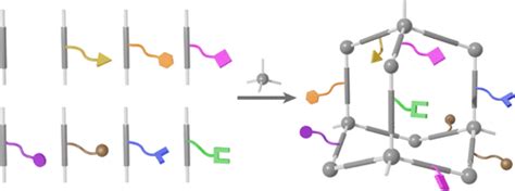 Flexibility On Demand Multivariate 3d Covalent Organic Frameworks