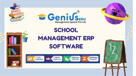 Maximizing School Resources