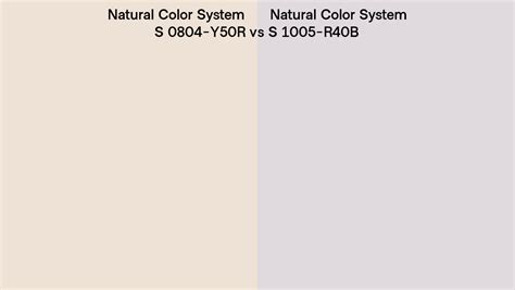 Natural Color System S Y R Vs S R B Side By Side Comparison