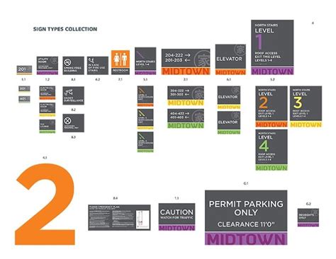 What You Need To Know About Ada Compliant Wayfinding Signs