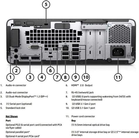 Explore The HP Elite 600 G9 Datasheet Features Specs And More