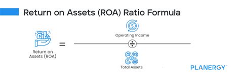 The 10 Most Useful Accounting Ratios And Formulas Planergy Software