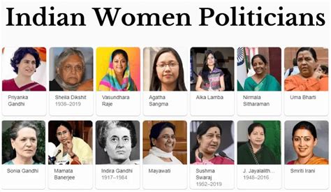 List Of The First Woman Of India In The Field Of Politics - GkGigs