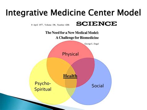 Ppt Overview Of Integrative Medicine Program At Md Anderson Cancer