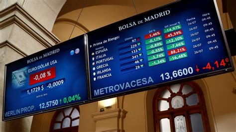 Ibex 35 Retrocede En La Apertura Y Se Aleja De Los 9900 Puntos