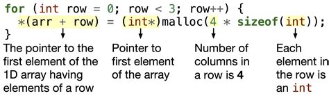 Dynamic Memory Allocation Of D Arrays Snefru Learning