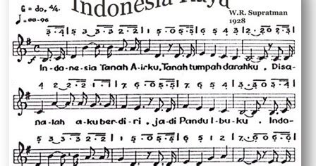 Not Angka Pianika Lagu Indonesia Raya