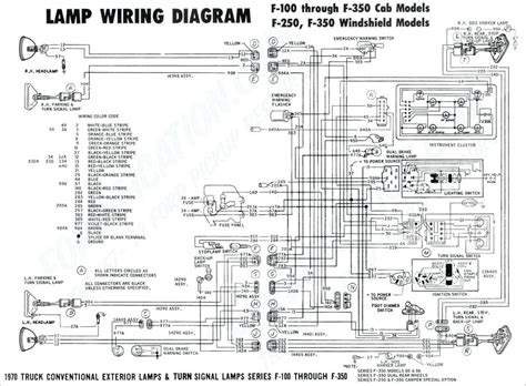 Obd2 Data Link Connector Wiring Diagram