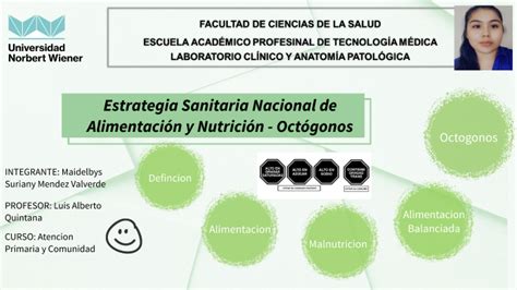 Estrategia Sanitaria Nacional De Alimentación Y Nutrición Octógonos By Maidelbys Mendez On Prezi