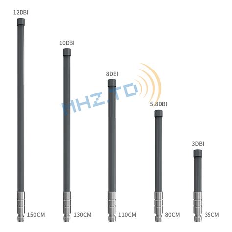 China Outdoor 5 8dBi Replacement LoRa Gateway 915MHz Fiberglass Long