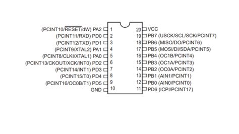 Attiny Microcontroller High Performance Pinout Microchip Easybom