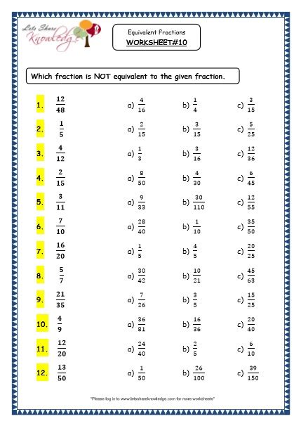 Equivalent Fractions Worksheet Sixth Grade