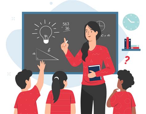 7 Effective Teaching Strategies in Classroom | Varthana Guides