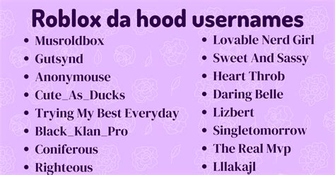 450+ Hood usernames ideas that are Cool, Aesthetic and Good.