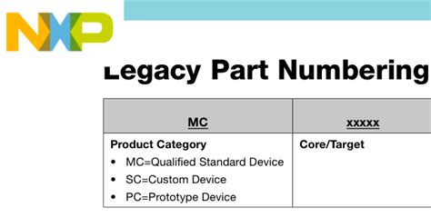 G4 7448 and 7457 swap | Page 13 | MacRumors Forums