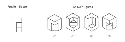 B Arch Previous Year Question Paper