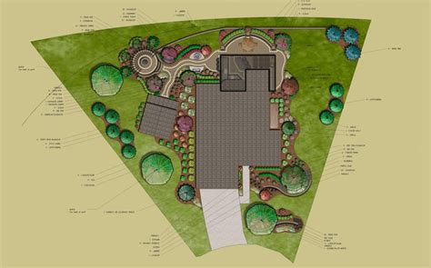 Pin On Landscaping Design