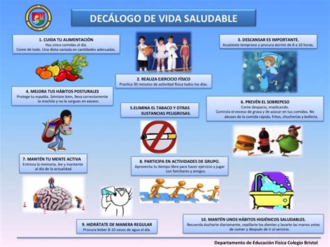 Vida Saludable Decálogo Sobre Hábitos Saludables