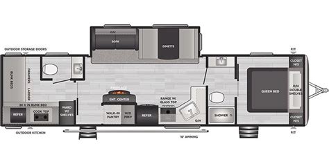 Springdale Rv Floor Plans Floor Roma