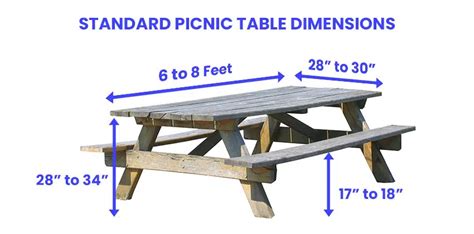 Picnic Table Dimensions (Sizes Guide) - Designing Idea