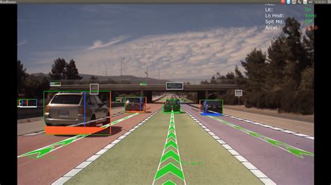 Drive Labs How Were Building Path Perception For Autonomous Vehicles