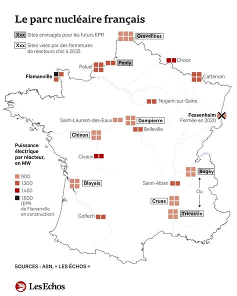 Nucléaire Cinq Choses à Savoir Sur Le Débat Public Qui Souvre En