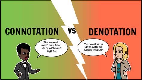 Connotation Denotation Examples In Literature