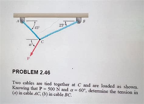 Solved PROBLEM 2 46Two Cables Are Tied Together At C And Chegg