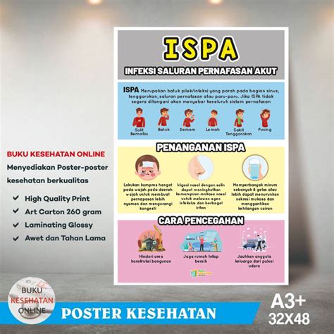 Jual Poster Kesehatan Ispa Infeksi Saluran Pernafasan Akut