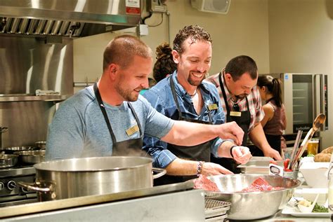 Class Formats — dish