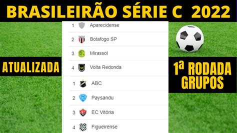 Atualizada Tabela Da S Rie C Classifica O Da S Rie C De