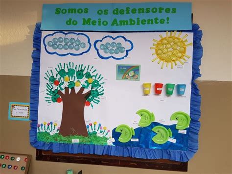 Cartaz Do Meio Ambiente Escolar - Cartaz Meio Ambiente Para Educao Infantil Na Escola Painel E Mural