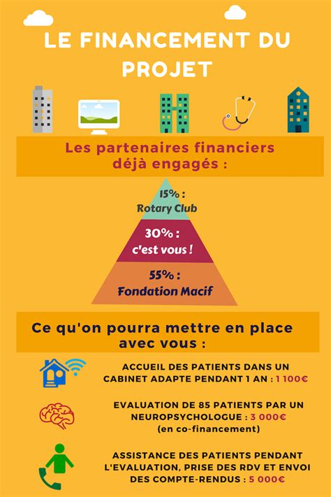 ensemble contre la maladie dalzheimer ulule